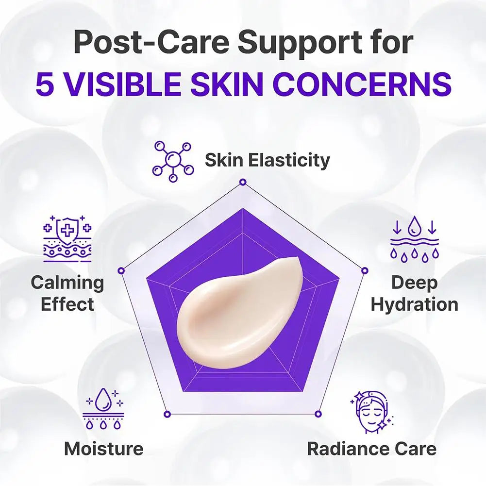 Active Renewing Face Cream — Deep Repair for Dry, Tired Skin
