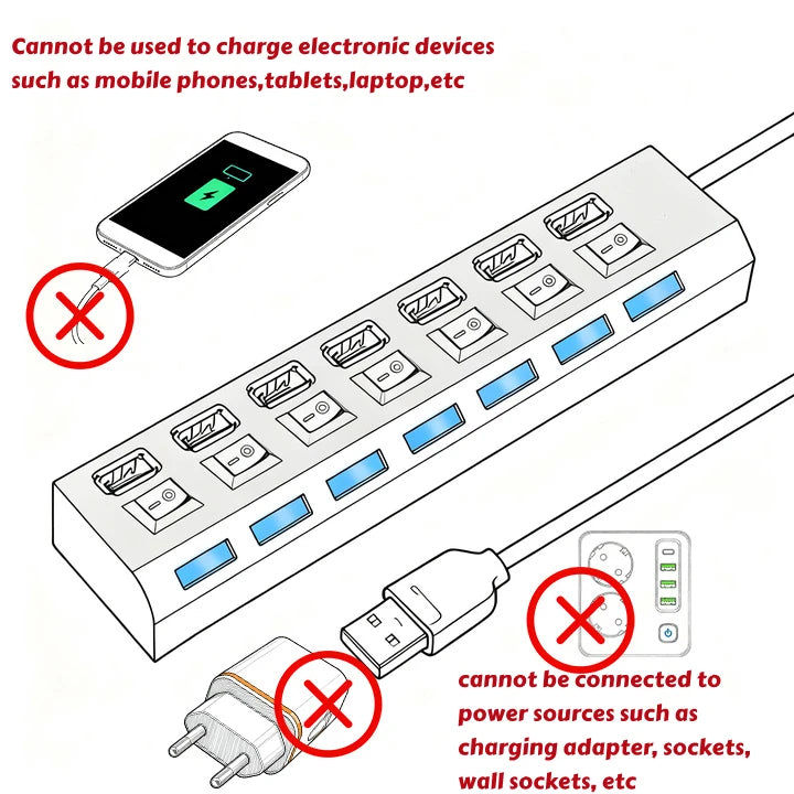 USB 2.0 Hub with LED Switch