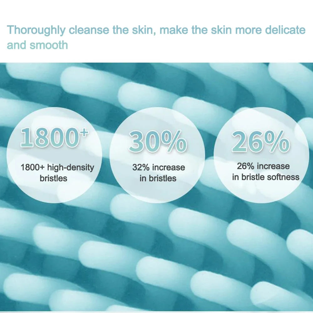 Electric Sonic Facial Cleansing Brush — Deep Clean, Waterproof
