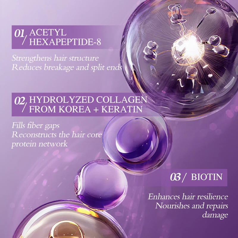 Keratin Hair Mask — Repairs Damaged Hair in 5 Seconds