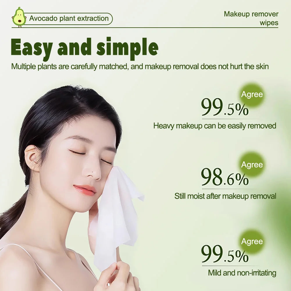 Avocado Makeup Remover Wipes — A Little Escape in Every Wipe