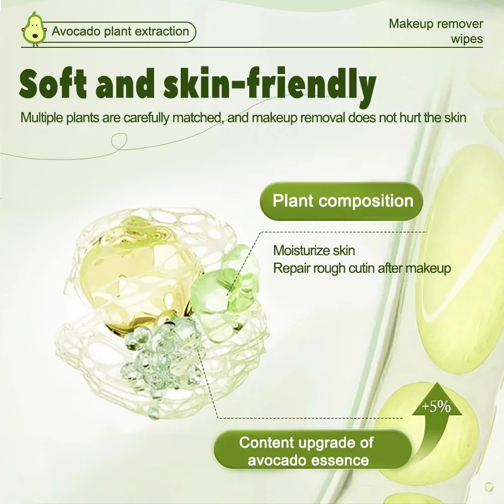 Avocado Makeup Remover Wipes — A Little Escape in Every Wipe