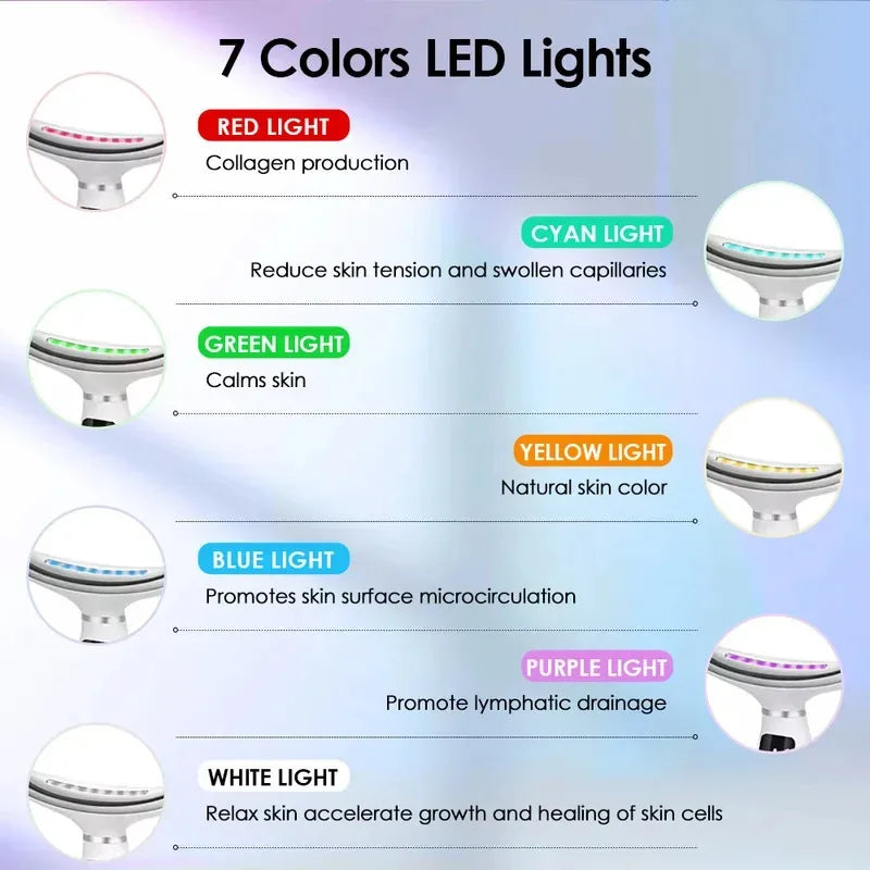 LED Face & Neck Massager — Light Therapy for Firmer Skin